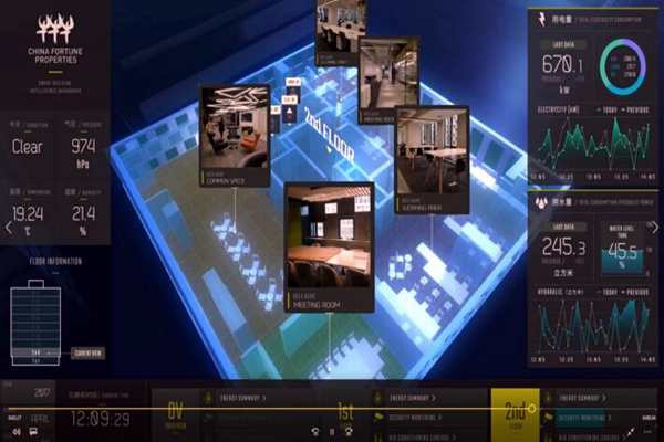 樓宇控制系統檢測方法的討論！