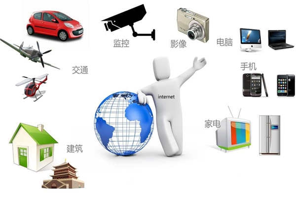 智能樓宇最新通信網絡技術的集成！