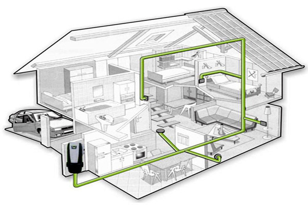 中央吸塵系統的集成化特點！