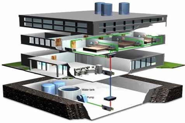 如何確保醫院樓宇自控安防工作的完善？