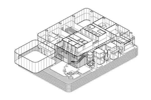 樓宇自動化系統(tǒng)的“三個平臺”和“兩個中心”！