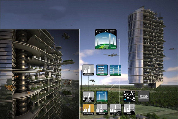 什么是樓宇智能化？如何優(yōu)化？