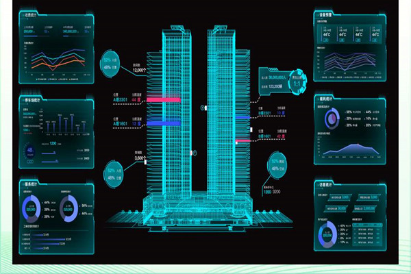 樓宇自控系統(tǒng)如何確保工程質(zhì)量? 樓宇自控系統(tǒng)如何確保工程質(zhì)量?