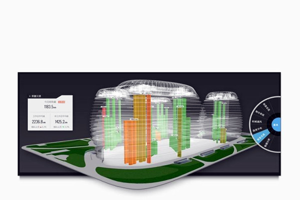 鄧卓棣解析樓宇自控的不同內涵！