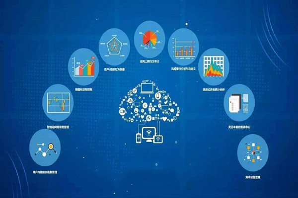 樓宇自動化過程中的網絡部署劃分！