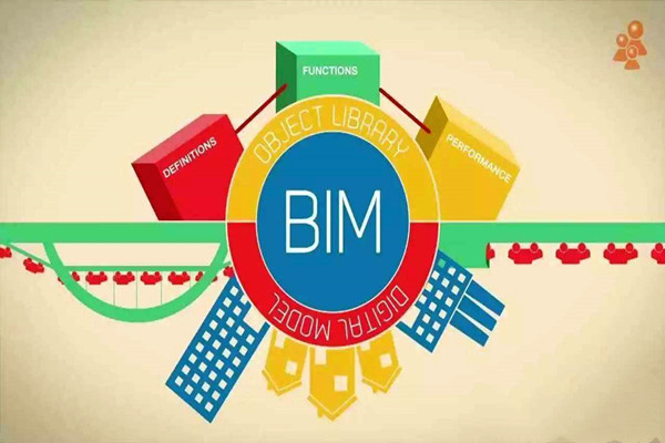 BIM在樓宇自動化項目中打破瓶頸的建議！