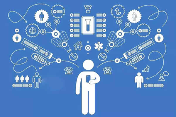 樓宇自動化系統(tǒng)公用網與專用網技術！(圖1)