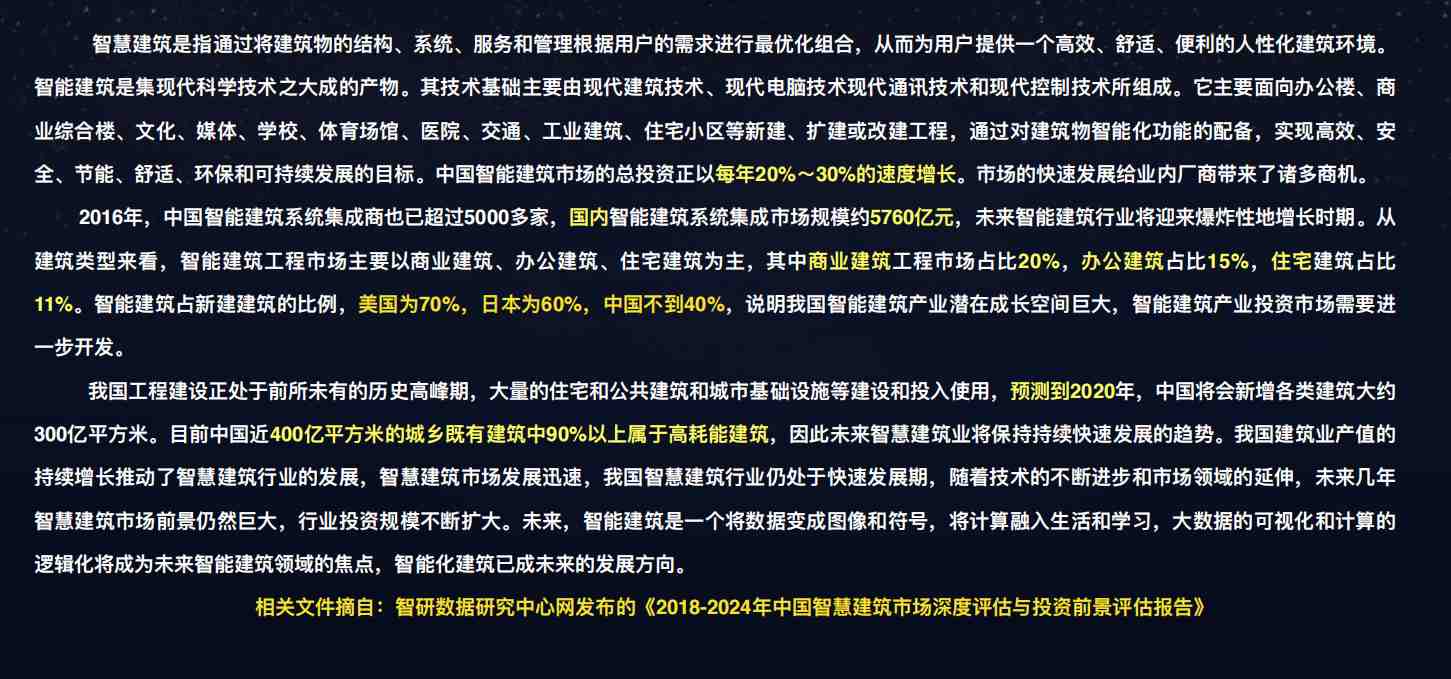 樓宇自控解決方案！(圖1)